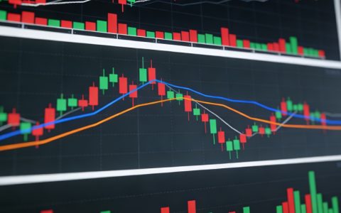 期货怎么才能判断涨跌情况？多维度分析方法全解析