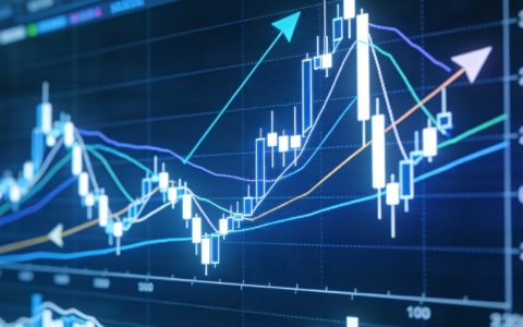 怎样知道期货顺势？掌握这几招，精准把握市场趋势