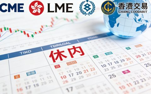 国际期货什么时候休市？全面解析休市规则及避坑指南