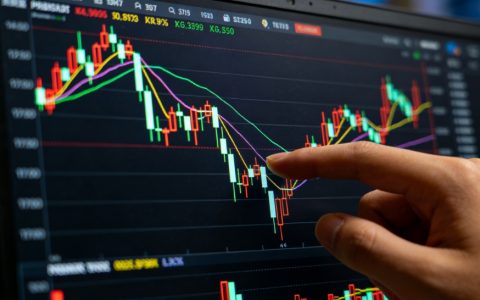 股指期货是什么？交易规则、流程及投资技巧全解析