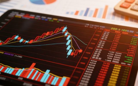 股指直播室是什么？如何选优质股指直播室避坑指南