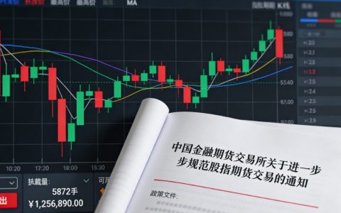 2026年股指期货交易最新规则及监管要求全解析