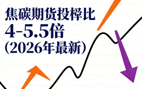焦炭期货杠杆比多少 2026最新详解（含计算方法+风险提示）