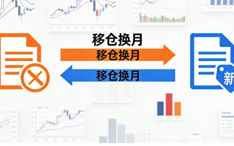 期货合约可以换吗？换合约方法、时机及注意事项详解