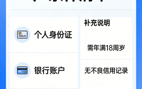 2026期货交易账户开户条件 国内及国际期货开户要求详解