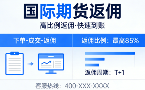国际期货返佣是什么？2026最新返佣规则、比例及合规指南