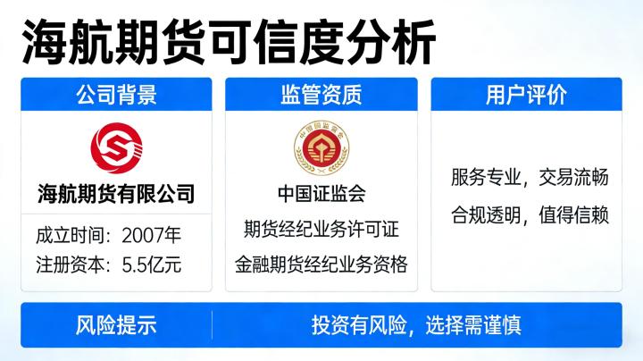 海航期货正规性解析 资质实力与业务范围全览