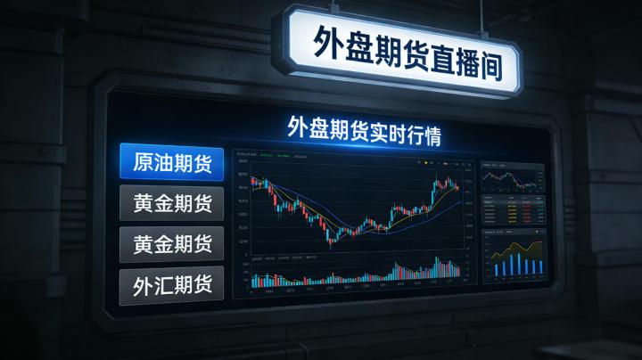 外盘期货直播间_正规国际期货直播室
