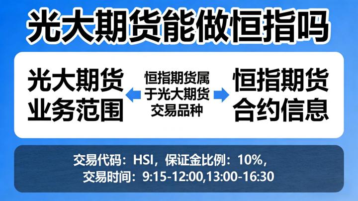 光大期货能做恒指吗？合规交易路径详解