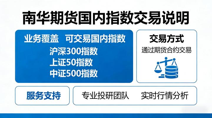 南华期货可以做国内指数吗？答案及操作指南