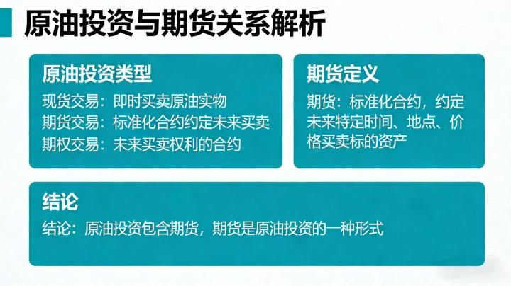 原油投资属于期货吗 投资品类与交易规则详解