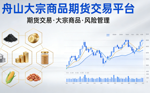 舟山大宗商品期货交易平台_正规交易场所_期现联动赋能实体经济
