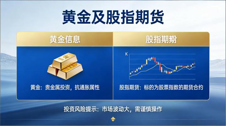 黄金及股指期货 2026 年走势分析与交易策略