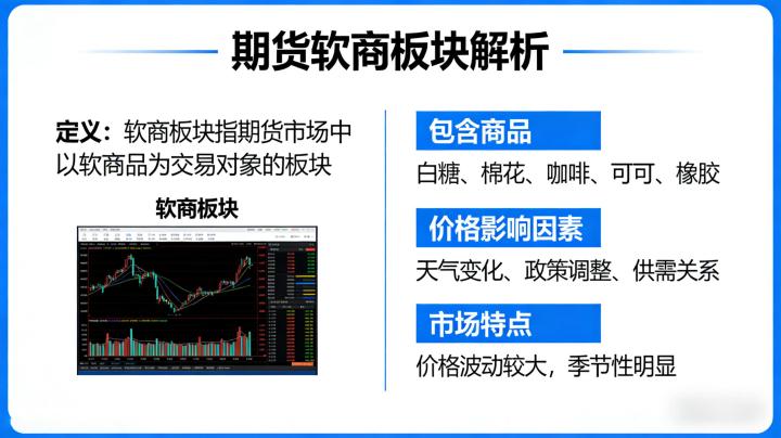 期货中软商板块是什么 2026 最新解读及投资指南