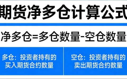 期货净多仓计算公式 2026 年计算方法与实战应用