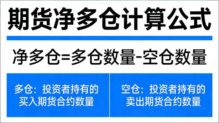 期货净多仓计算公式 2026 年计算方法与实战应用
