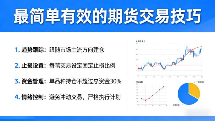 最简单有效的期货交易技巧 2026 新手必看零门槛实操指南
