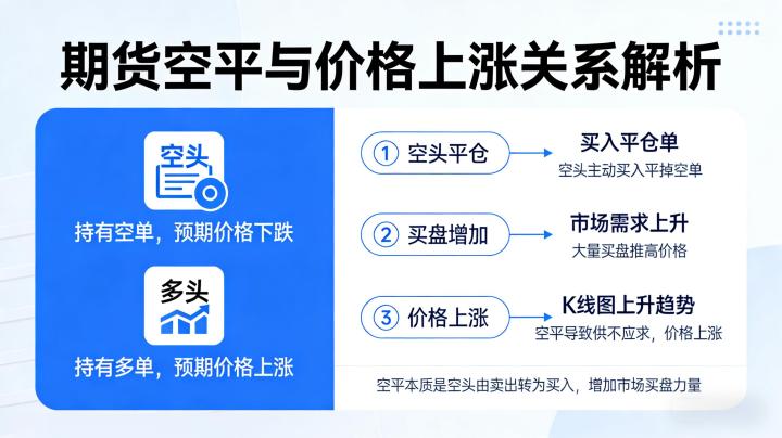 期货换合约会强平吗 2026 年规则与风险详解