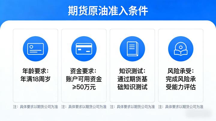 期货原油准入条件有哪些 2026最新标准全解析