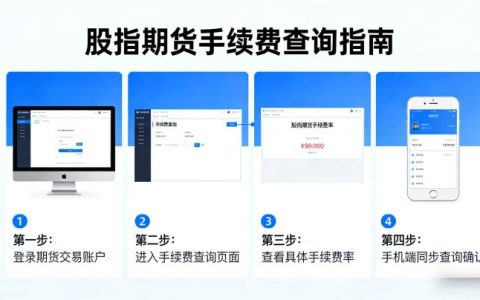 如何查询自己的股指期货手续费 2026最新实操方法