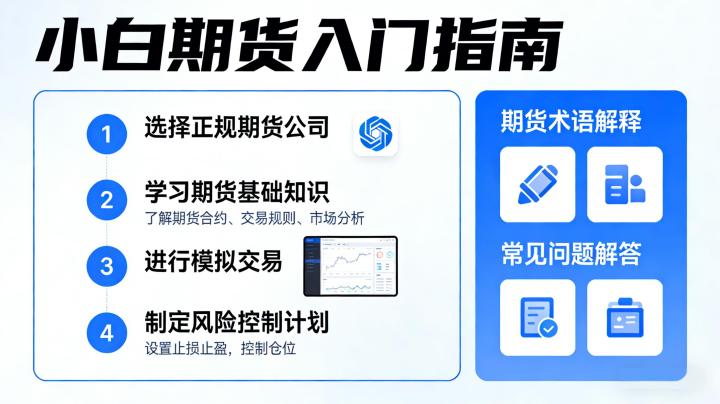 小白怎么做期货 2026 零基础入门完整实操指南
