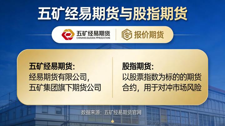 五矿经易期货与股指期货 2026深度合作解析