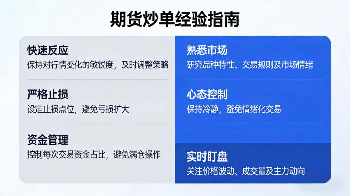 期货炒单经验有哪些 2026 年日内炒单实战干货分享