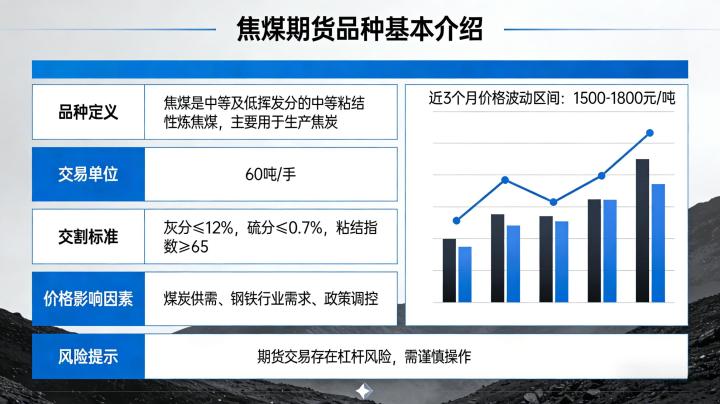 焦煤期货品种基本介绍 2026:合约规则、产业链与交易实操全指南