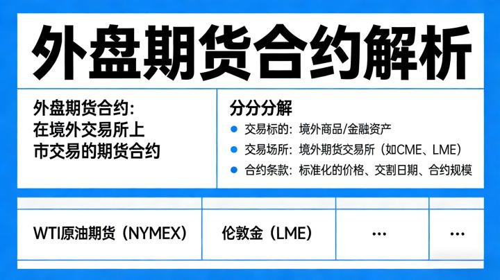 外盘期货合约是什么意思 2026 定义规则与交易要点全解