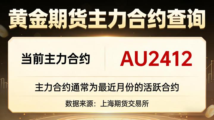 黄金期货主力合约是哪个 2026 最新代码与判定标准详解