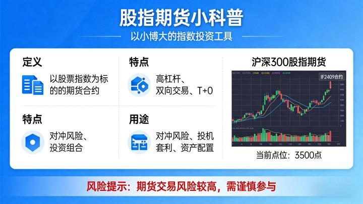股指期货小科普 2026 入门知识与交易规则全解