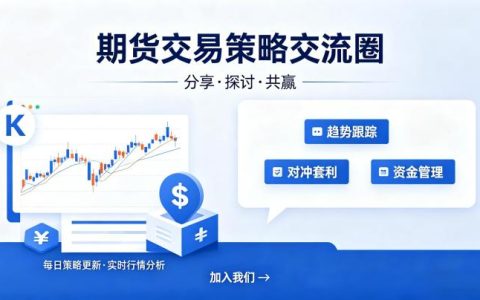 期货交易策略圈子 2026 新手筛选技巧及高效交流学习方法