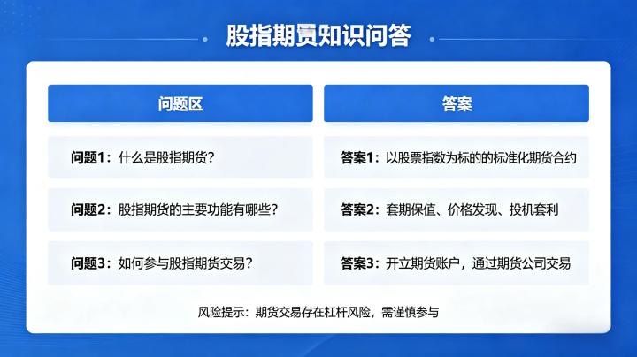 股指期货知识问答 2026 新手高频问题及核心交易规则解答