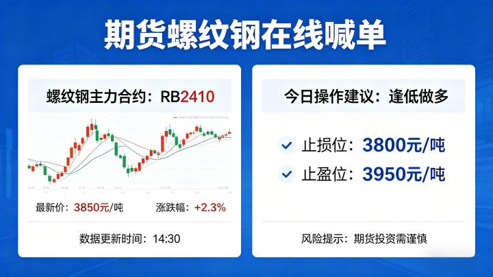 期货螺纹钢在线喊单 2026 风险警示与理性交易实操建议