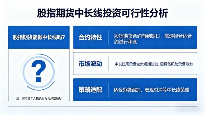 股指期货能做中长线吗 2026 持仓可行性与风险策略深度分析