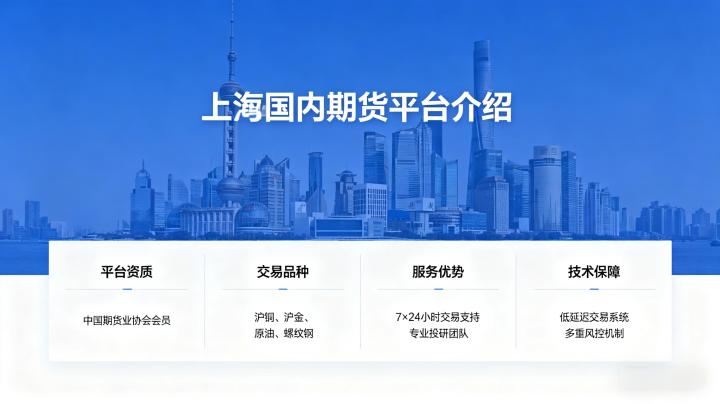 上海国内期货平台 2026 年正规渠道筛选与选择标准大全