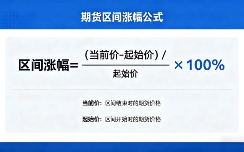 期货区间涨幅公式 2026 计算方法与实操应用全指南