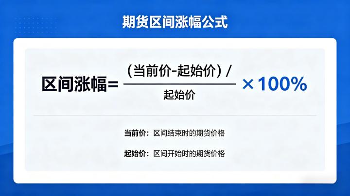 期货区间涨幅公式 2026 计算方法与实操应用全指南