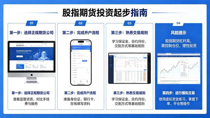 股指期货投资起步 2026 年新手零基础入门流程与实操攻略