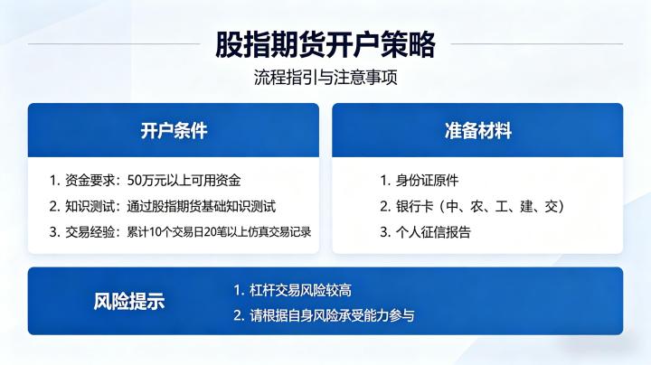 股指期货开户策略 2026 全流程指南与实操要点
