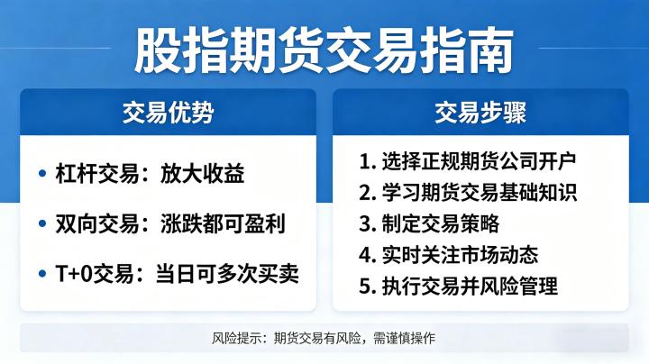 股指期货怎么好交易 2026 年实操方法与进阶技巧