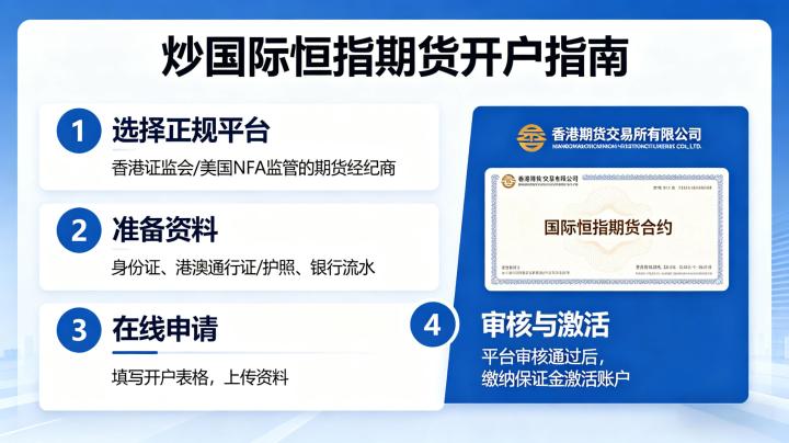 炒国际恒指期货到哪里开户 2026 正规渠道与避坑全指南