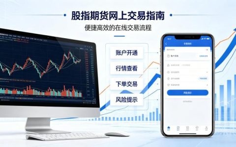 股指期货网上交易 2026 年开户操作全流程指南