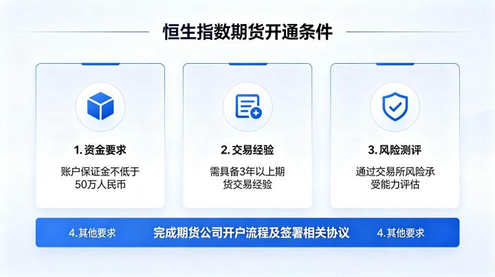 恒生指数期货开通条件 2026 年最新开户要求与流程