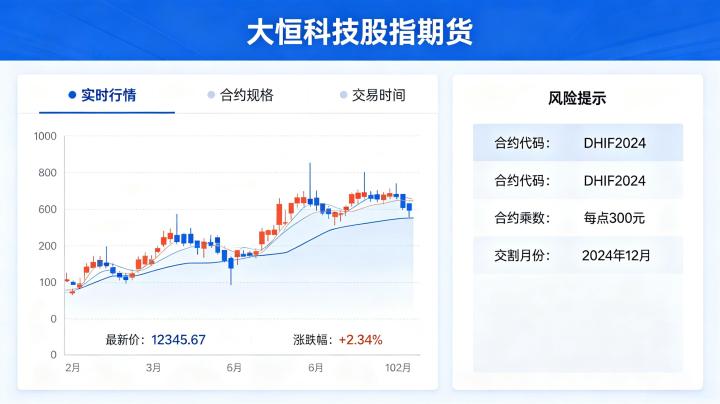 大恒科技股指期货 2026 年投资价值与风险分析
