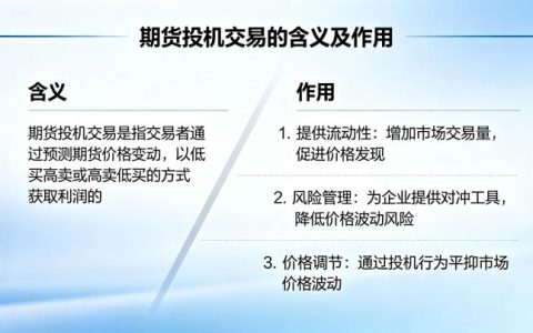 期货投机交易的含义及作用 2026 年全面解读