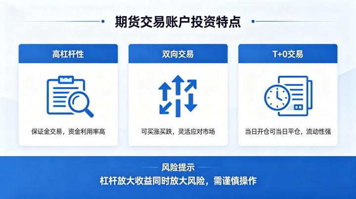 期货交易账户投资特点 2026 新手必知