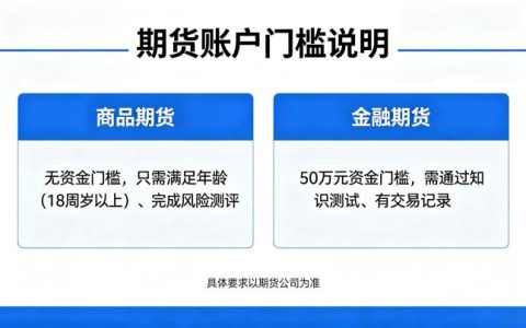 期货账户门槛是多少 2026 年最新开户要求