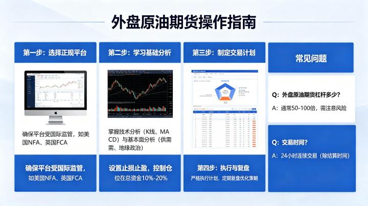 外盘原油期货怎么做 2026 年完整交易流程