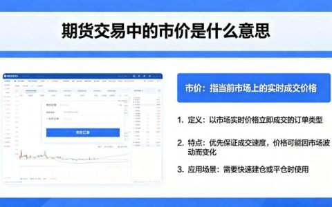 期货交易中的市价是什么意思 2026 年详细解释